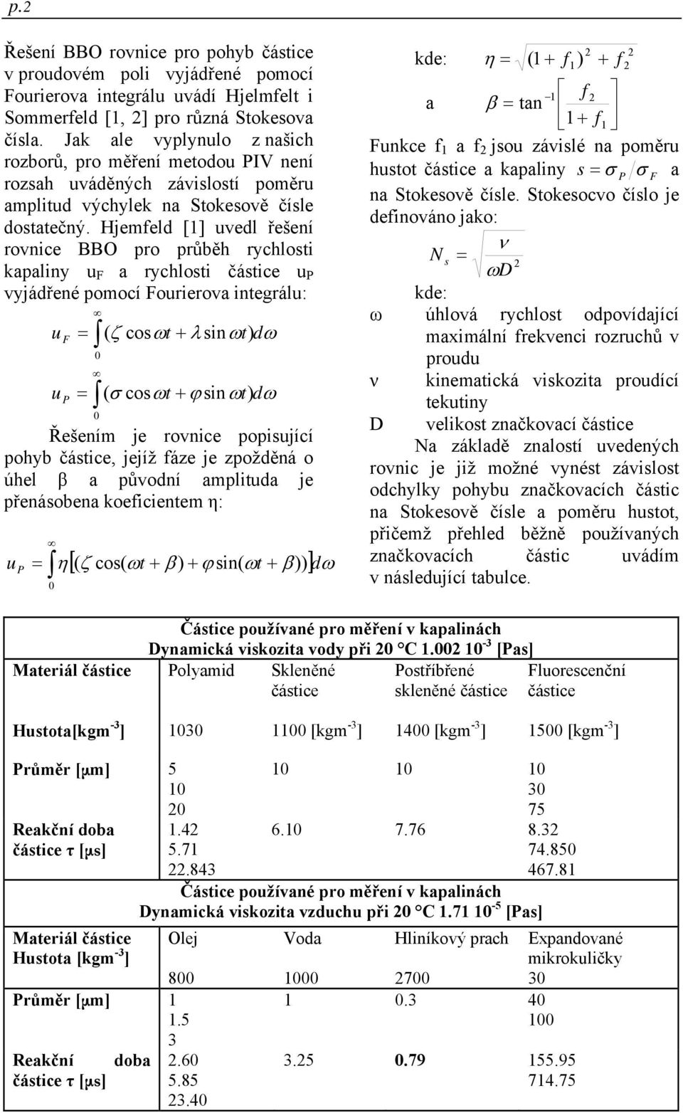 Hjemfeld [1] uvedl řešení rovnice BBO pro průběh rychlosti kapaliny u a rychlosti částice u P vyjádřené pomocí ourierova integrálu: u u P ( ζ cosωt + λ sinωt) dω ( σ cosωt + ϕ sinωt) dω Řešením je