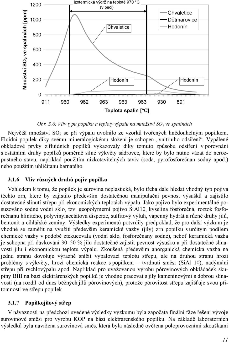 Fluidní popílek díky svému mineralogickému složení je schopen vnitřního odsíření.