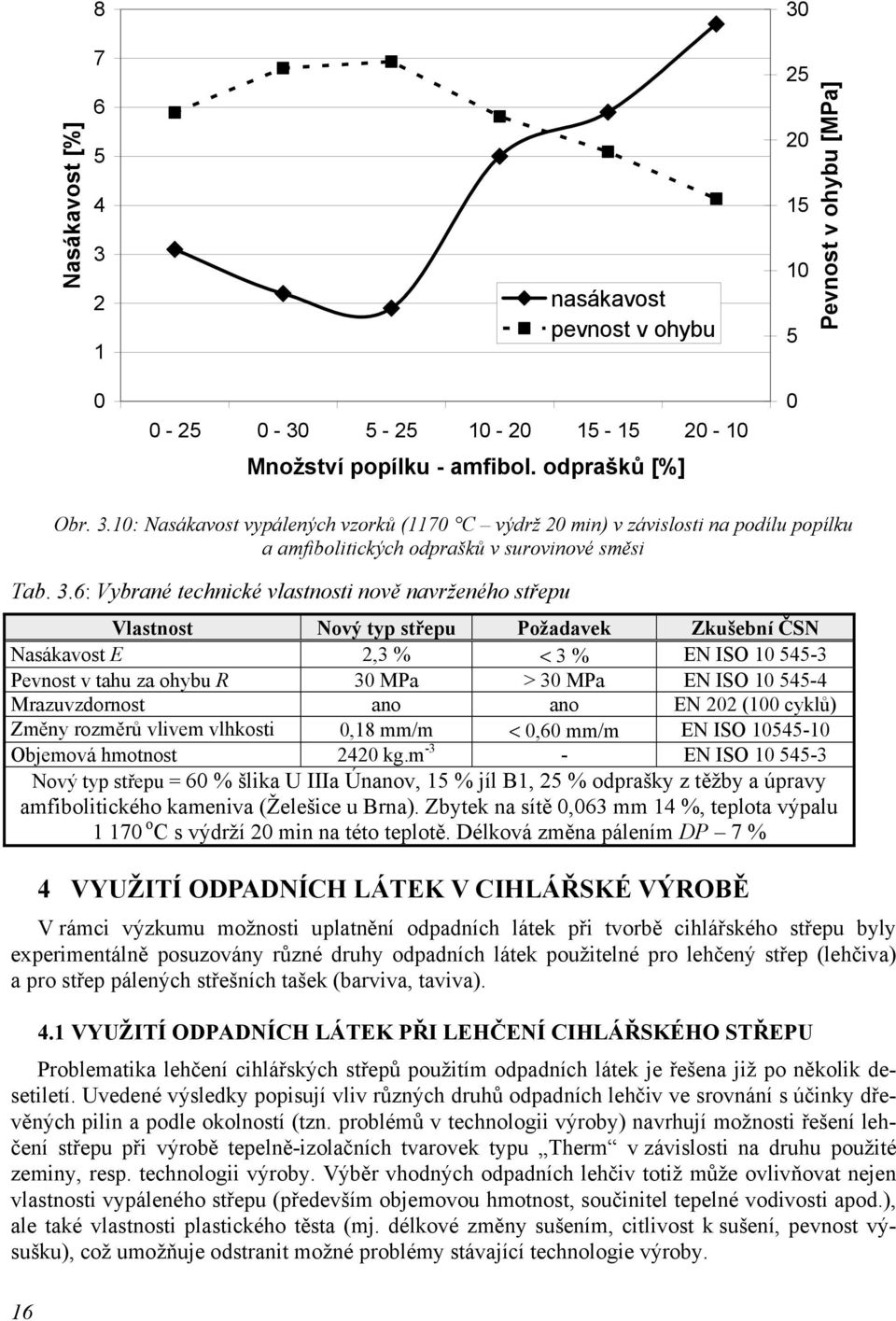 545-4 Mrazuvzdornost ano ano EN 202 (100 cyklů) Změny rozměrů vlivem vlhkosti 0,18 mm/m < 0,60 mm/m EN ISO 10545-10 Objemová hmotnost 2420 kg.