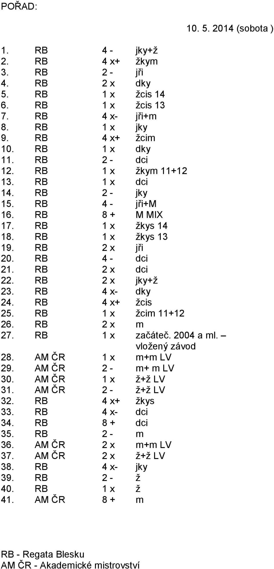 RB 4 x- dky 24. RB 4 x+ žcis 25. RB 1 x žcim 11+12 26. RB 2 x m 27. RB 1 x začáteč. 2004 a ml. vložený závod 28. AM ČR 1 x m+m LV 29. AM ČR 2 - m+ m LV 30. AM ČR 1 x ž+ž LV 31. AM ČR 2 - ž+ž LV 32.