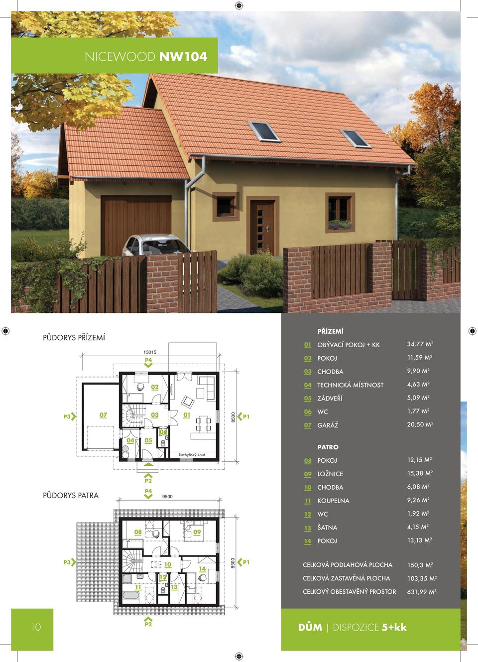 9500 LOŽNICE CHODBA KOUPELNA 15,38 M 2 6,08 M 2 9,26 M 2 WC 1,92 M 2 ŠATNA 4,15 M 2 13,13 M 2 P3 8500 P1 CELKOVÁ