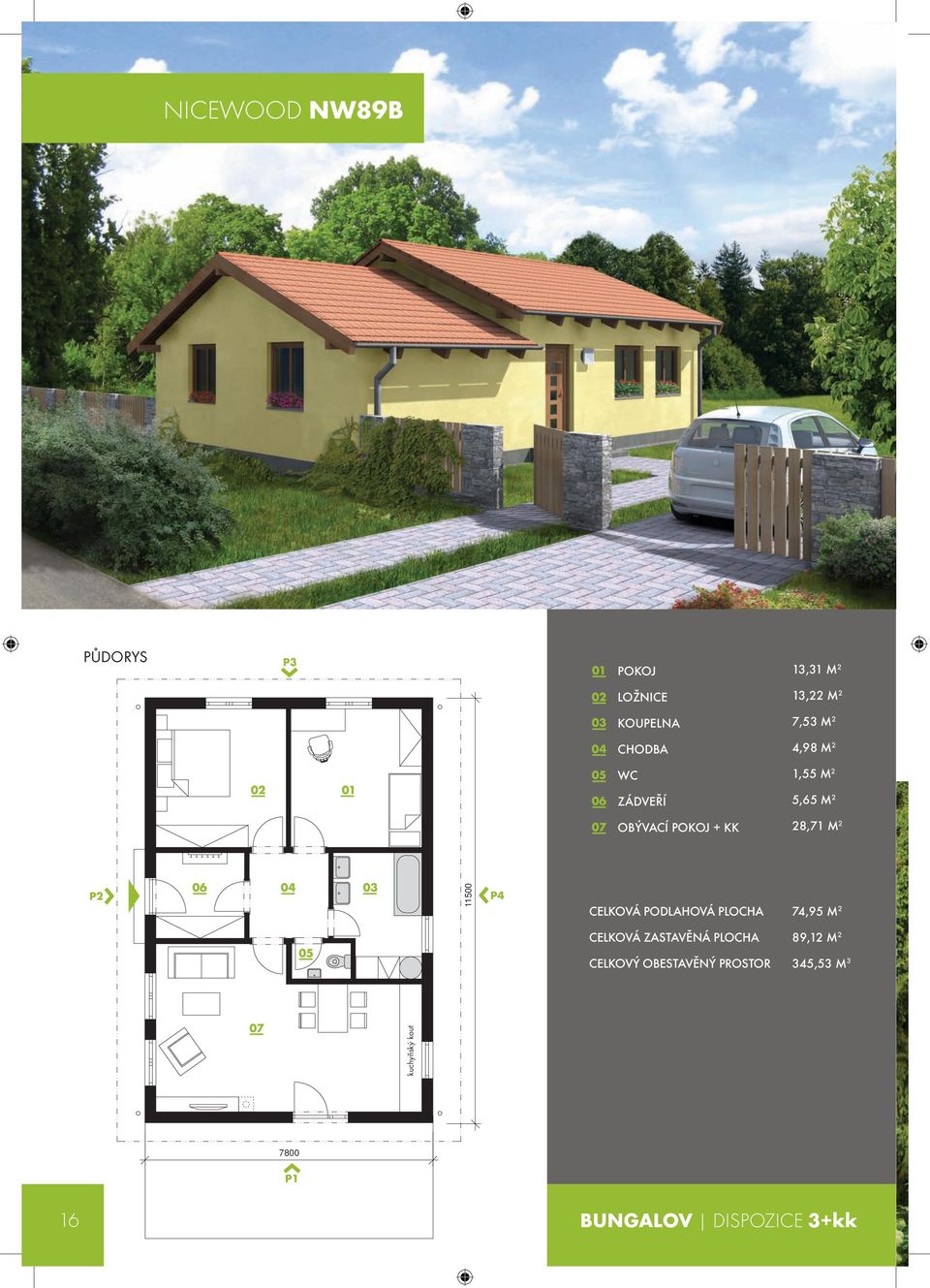 P4 CELKOVÁ PODLAHOVÁ PLOCHA 74,95 M 2 CELKOVÁ ZASTAVĚNÁ PLOCHA 89,12 M 2