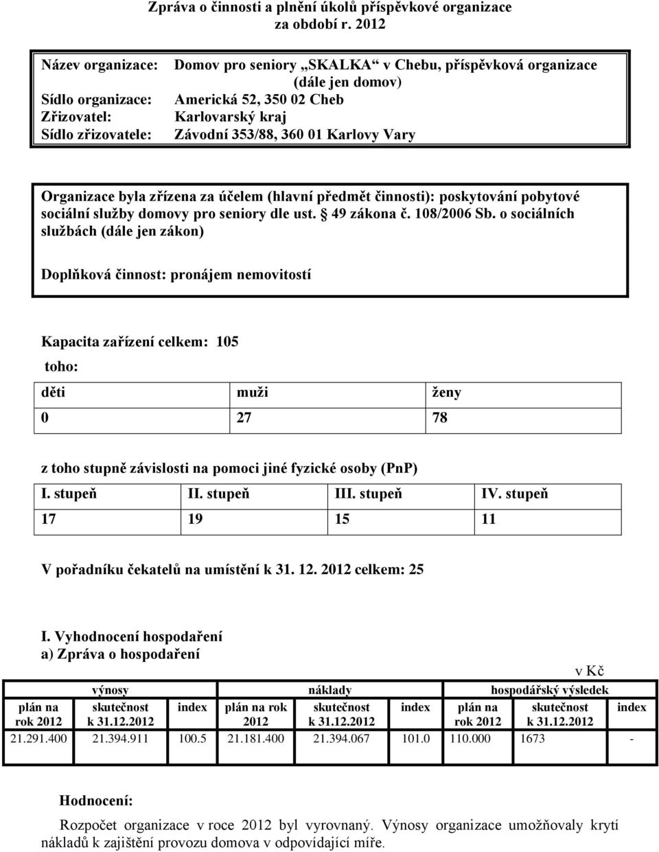 353/88, 360 01 Karlovy Vary Organizace byla zřízena za účelem (hlavní předmět činnosti): poskytování pobytové sociální služby domovy pro seniory dle ust. 49 zákona č. 108/2006 Sb.