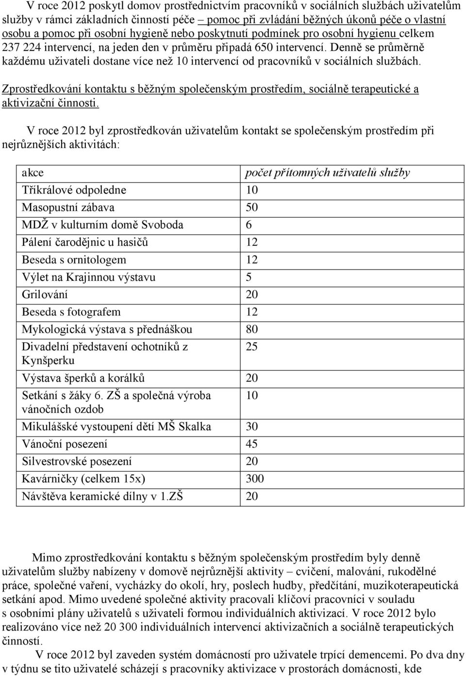 Denně se průměrně každému uživateli dostane více než 10 intervencí od pracovníků v sociálních službách.