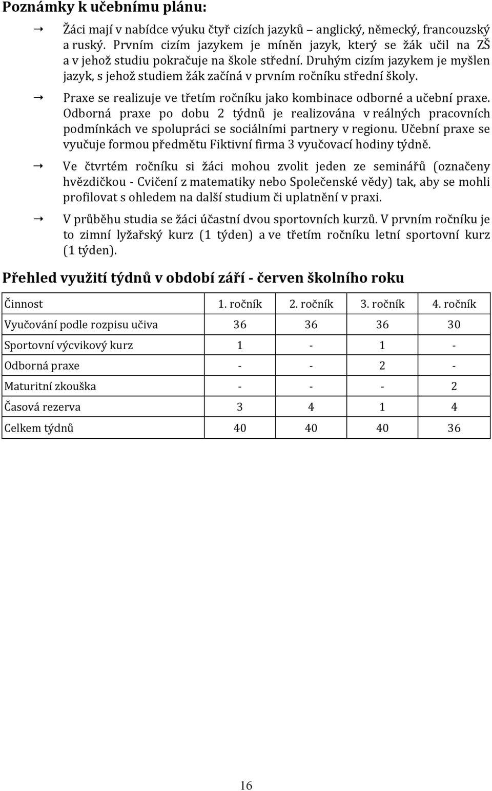 Druhým cizím jazykem je myšlen jazyk, s jehož studiem žák začíná v prvním ročníku střední školy. Praxe se realizuje ve třetím ročníku jako kombinace odborné a učební praxe.