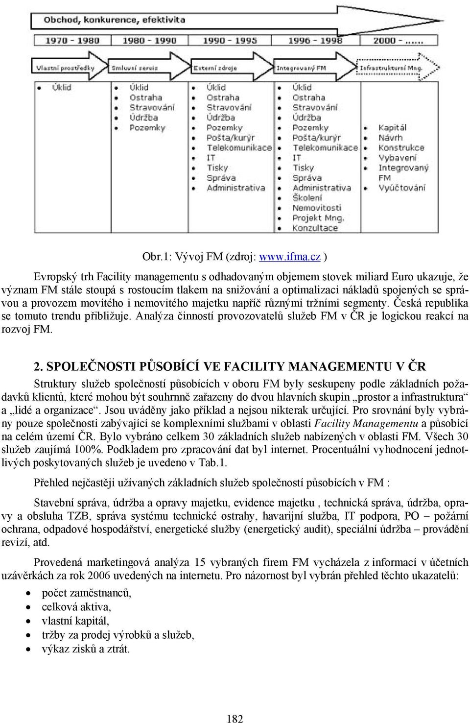 provozem movitého i nemovitého majetku napříč různými tržními segmenty. Česká republika se tomuto trendu přibližuje. Analýza činností provozovatelů služeb FM v ČR je logickou reakcí na rozvoj FM. 2.