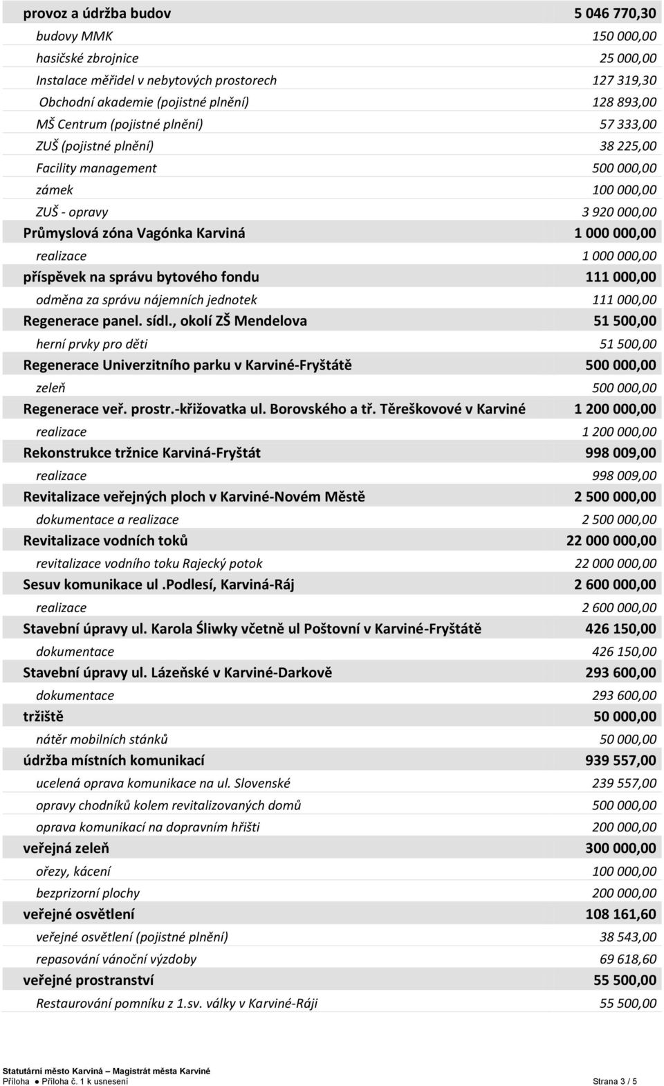 000,00 příspěvek na správu bytového fondu 111 000,00 odměna za správu nájemních jednotek 111 000,00 Regenerace panel. sídl.