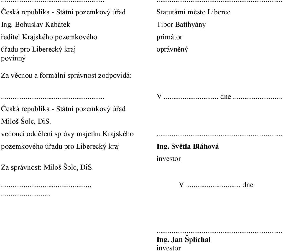 věcnou a formální správnost zodpovídá:... V... dne... Česká republika - Státní pozemkový úřad Miloš Šolc, DiS.