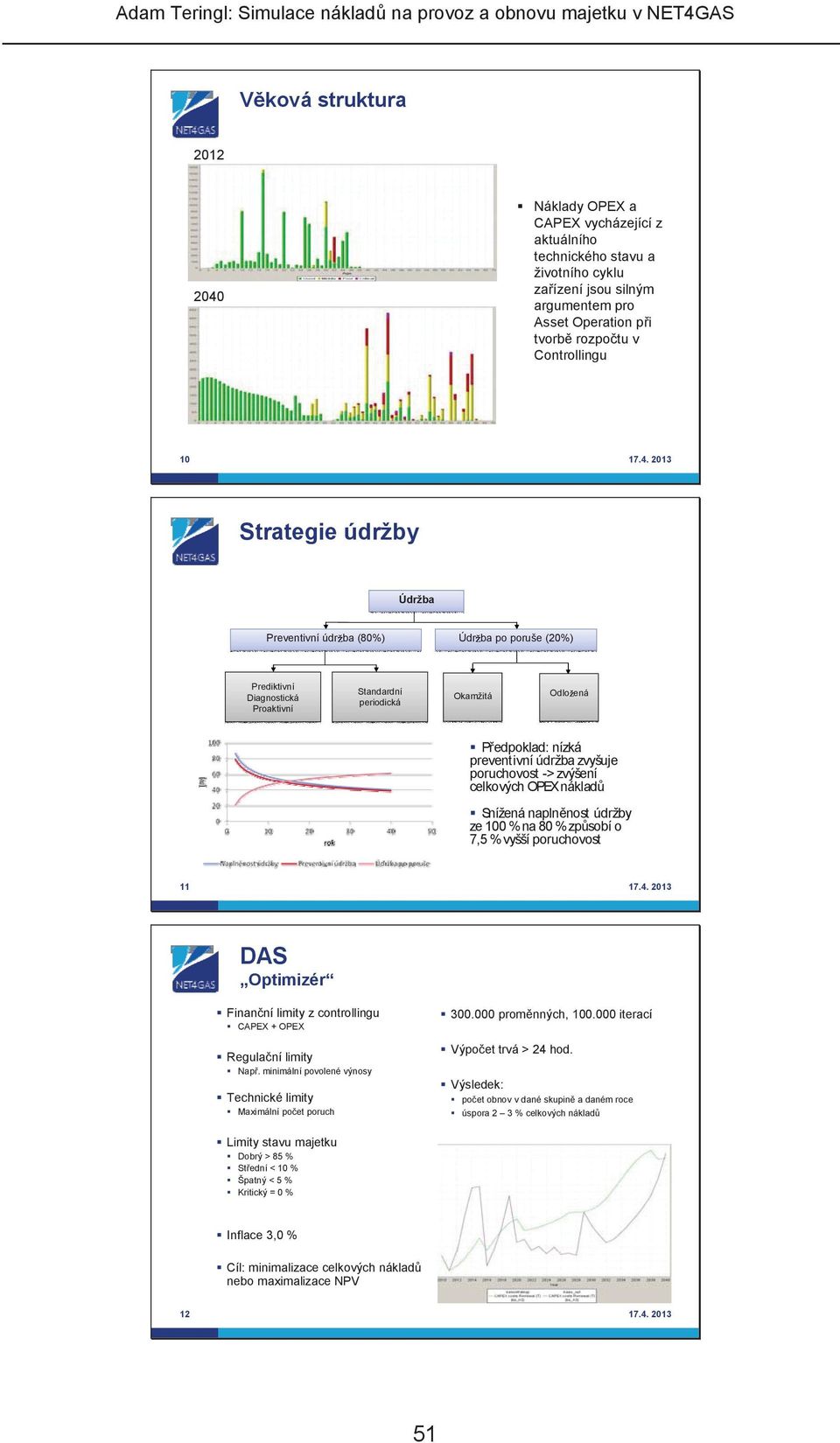 2013 Strategie údržby Údržba Preventivní údr ba (80%) Údr ba po poruše (20%) Prediktivní Diagnostická Proaktivní Standardní periodická Okamžitá Odlo ená P edpoklad: nízká preventivní údržba zvyšuje