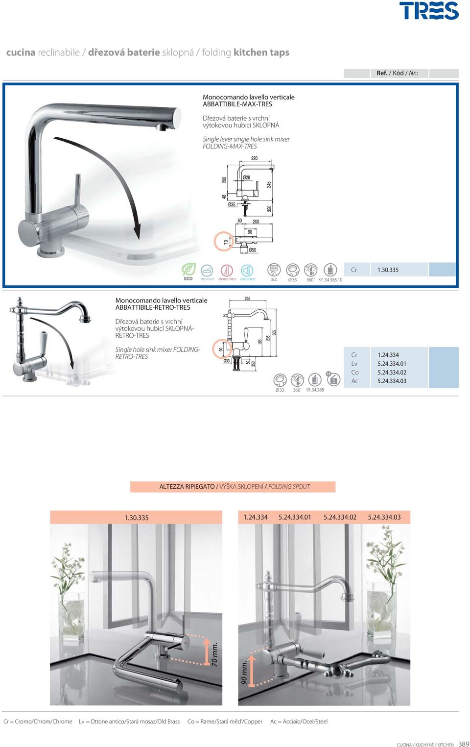 10 verticale ABBATTIBILE-RETRO-TRES výtokovou hubicí SKLOPNÁ- RETRO-TRES Single hole sink mixer FOLDING- RETRO-TRES 91.34.288 14 3 Lv Co 1.24.334 5.24.334.01 5.