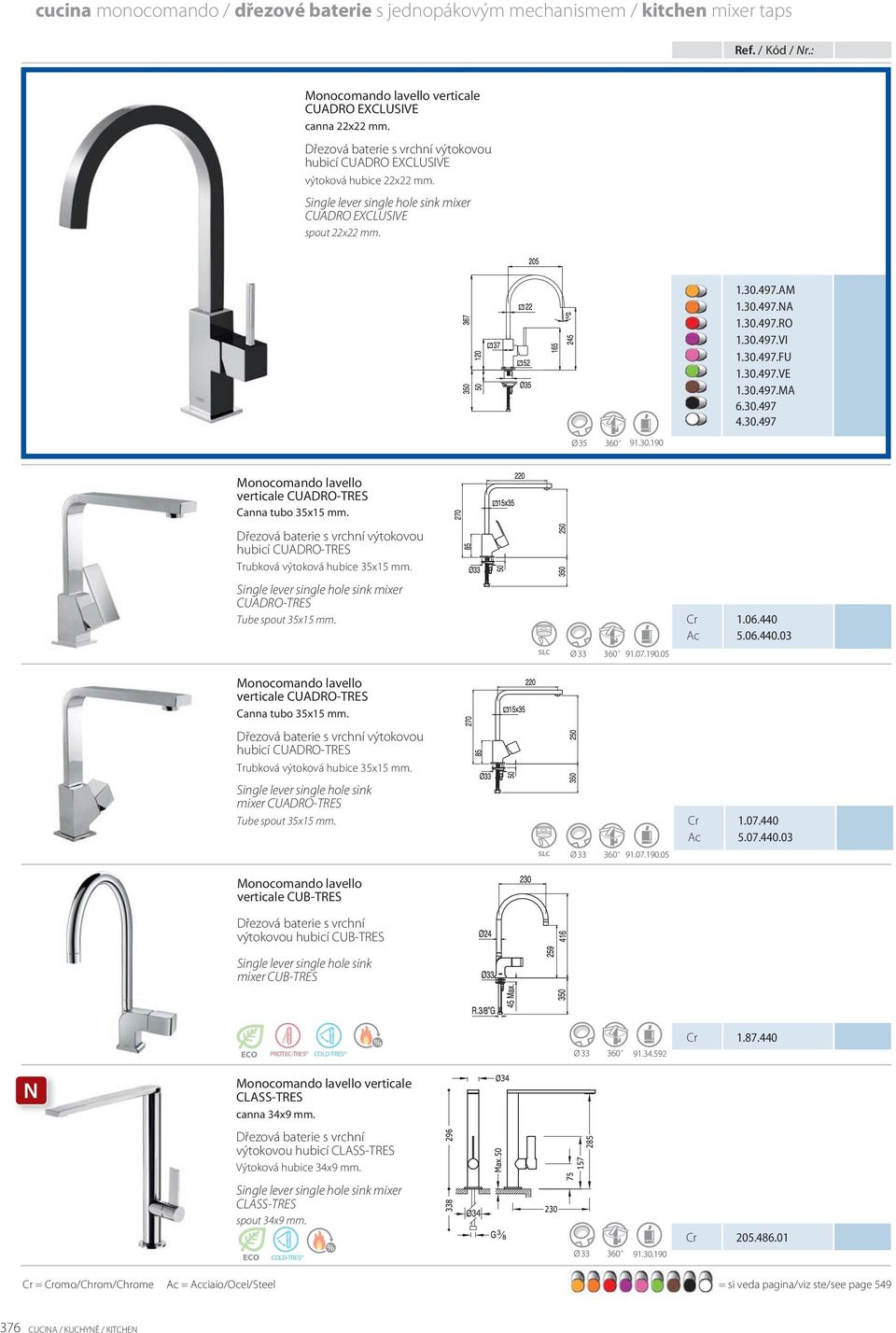 výtokovou hubicí CUADRO-TRES Trubková výtoková hubice 35x15 mm. mixer CUADRO-TRES Tube spout 35x15 mm. 1.06.440 5.06.440.03 SLC 91.07.190.05 verticale CUADRO-TRES Canna tubo 35x15 mm.