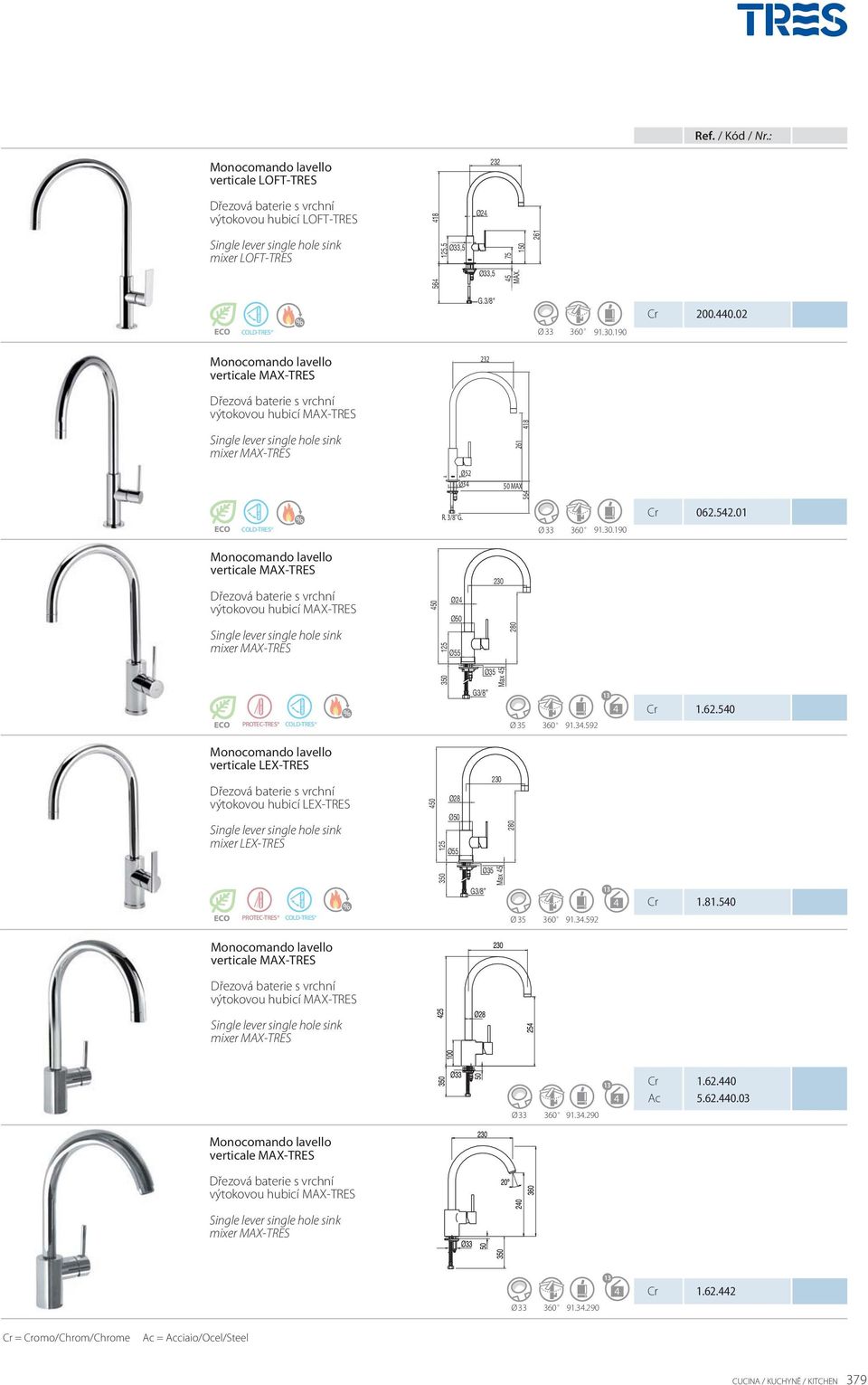 01 verticale MAX-TRES výtokovou hubicí MAX-TRES mixer MAX-TRES 450 125 Ø24 Ø50 Ø55 230 280 PROTEC-TRES 350 G3/8 Max 45 13 4 1.62.