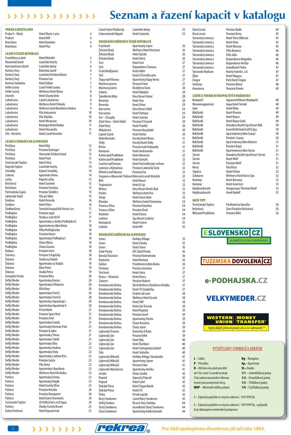 osiny Wellness Hotel Din 8 Jeseník Hotel Slunný dvůr 8 uhčovice ázně uhčovice 8 uhčovice Wellness Hotel Pohod 9 uhčovice Wellness hotel Rezidence Ambr 9 uhčovice il Antonet 10 uhčovice il lšk 10