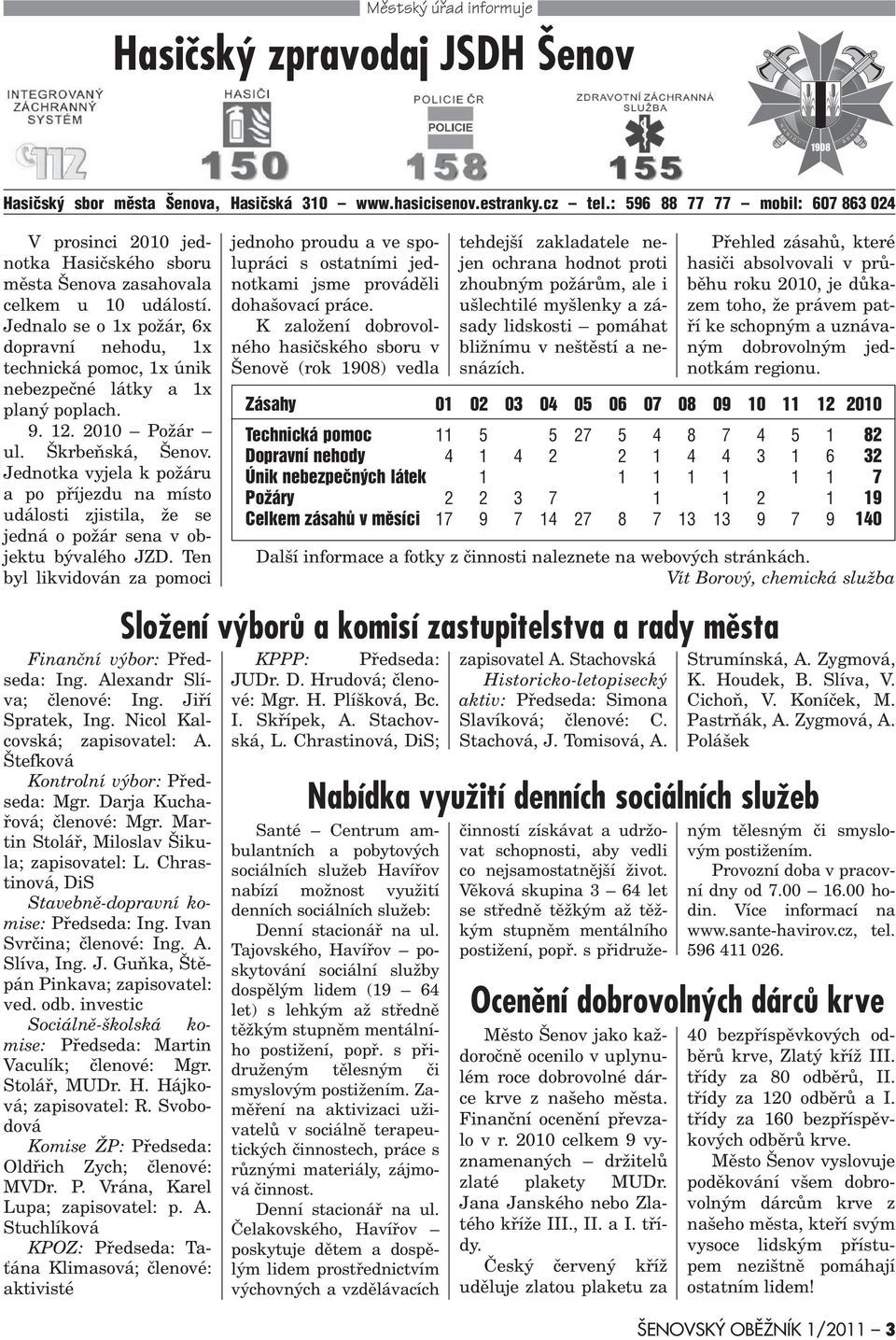 Jednalo se o 1x požár, 6x dopravní nehodu, 1x technická pomoc, 1x únik nebezpeèné látky a 1x planý poplach. 9. 12. 2010 Požár ul. Škrbeòská, Šenov.