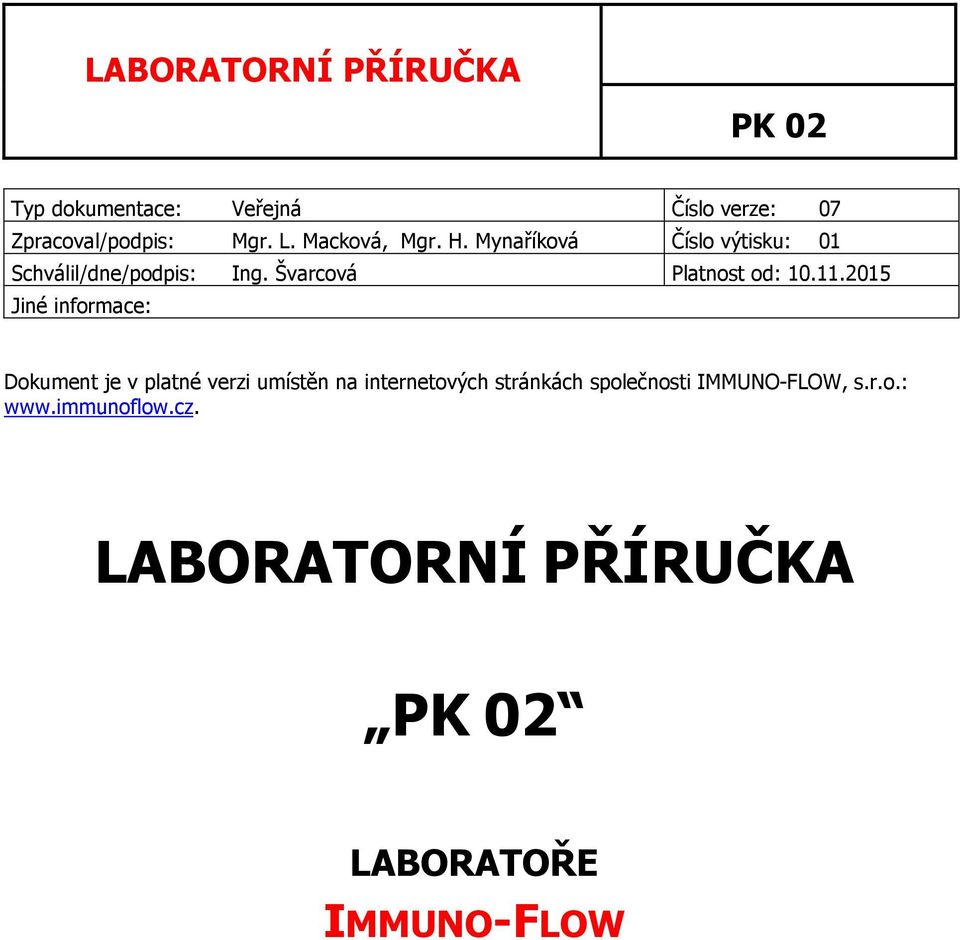 Švarcová Platnost od: 10.11.