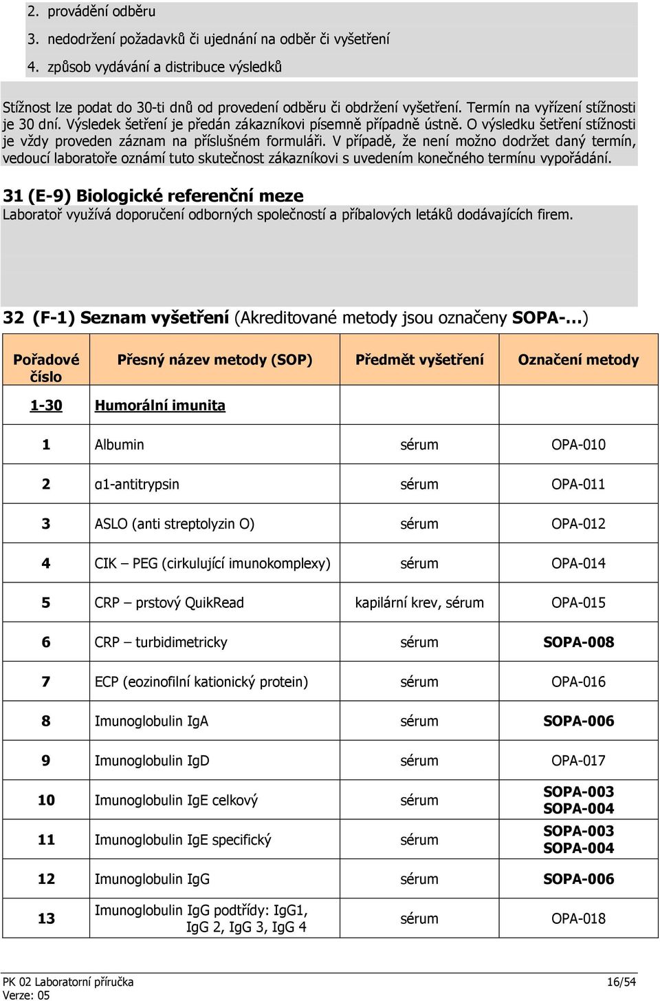 V případě, že není možno dodržet daný termín, vedoucí laboratoře oznámí tuto skutečnost zákazníkovi s uvedením konečného termínu vypořádání.