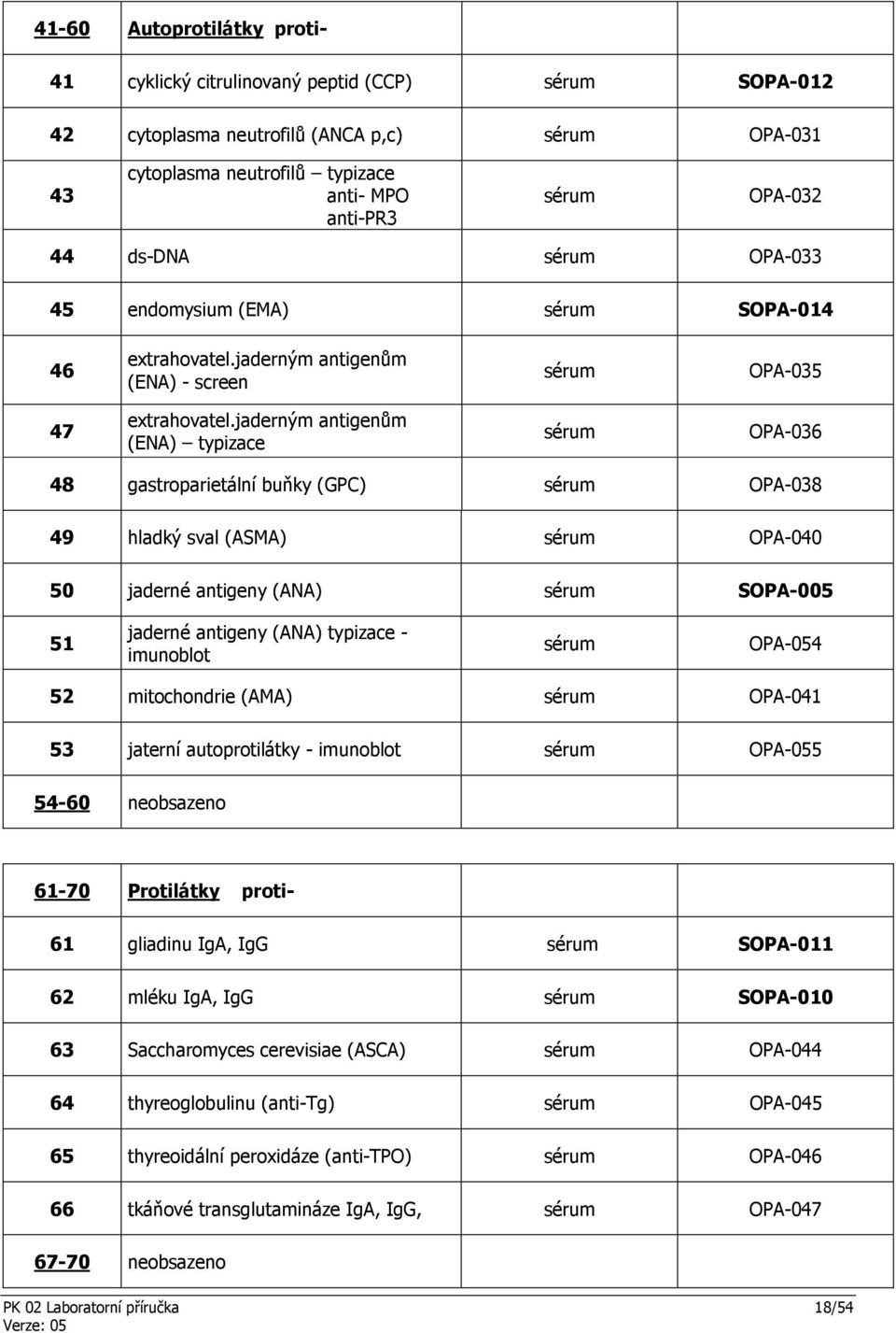 jaderným antigenům (ENA) typizace sérum OPA-036 48 gastroparietální buňky (GPC) sérum OPA-038 49 hladký sval (ASMA) sérum OPA-040 50 jaderné antigeny (ANA) sérum SOPA-005 51 jaderné antigeny (ANA)