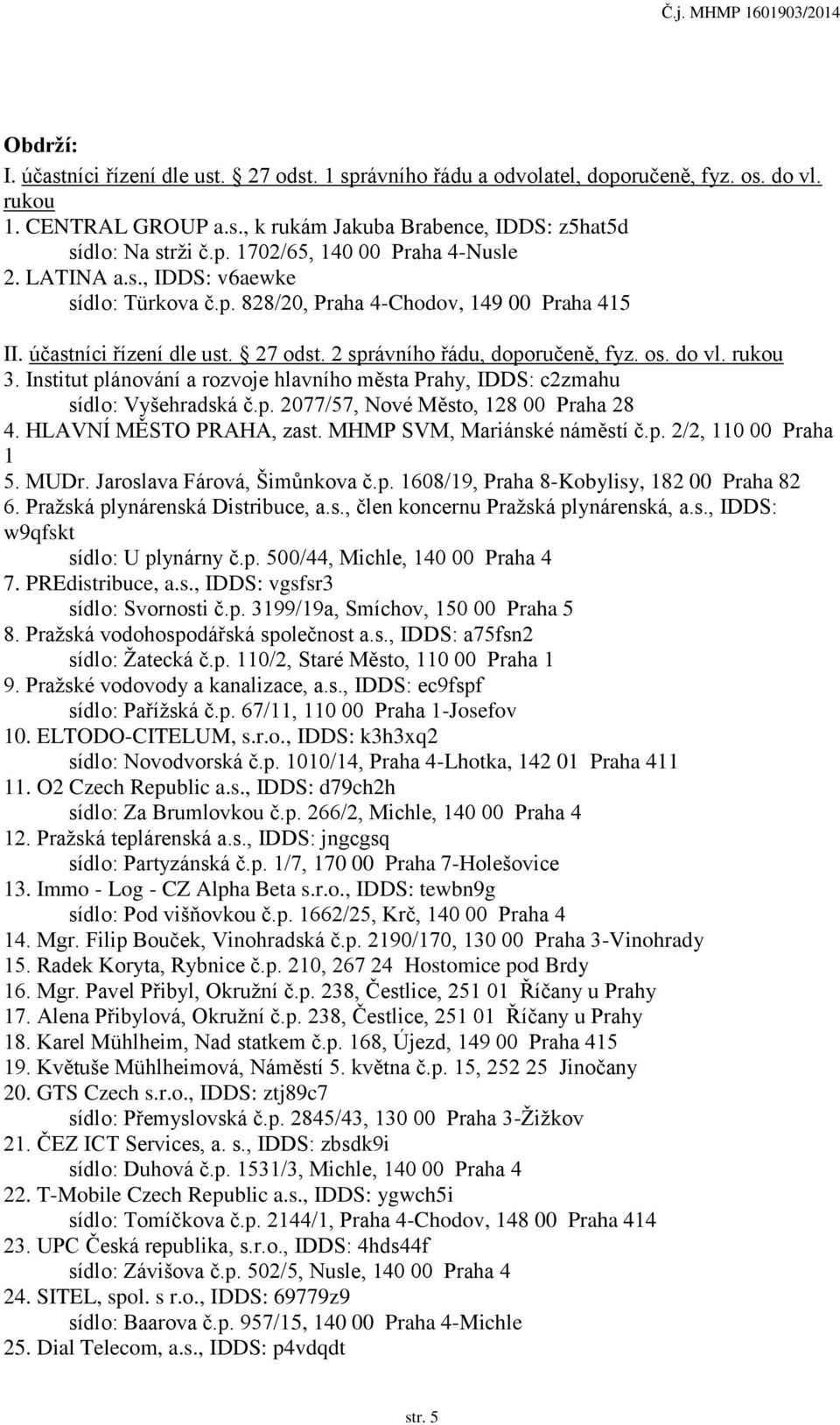 Institut plánování a rozvoje hlavního města Prahy, IDDS: c2zmahu sídlo: Vyšehradská č.p. 2077/57, Nové Město, 128 00 Praha 28 4. HLAVNÍ MĚSTO PRAHA, zast. MHMP SVM, Mariánské náměstí č.p. 2/2, 110 00 Praha 1 5.