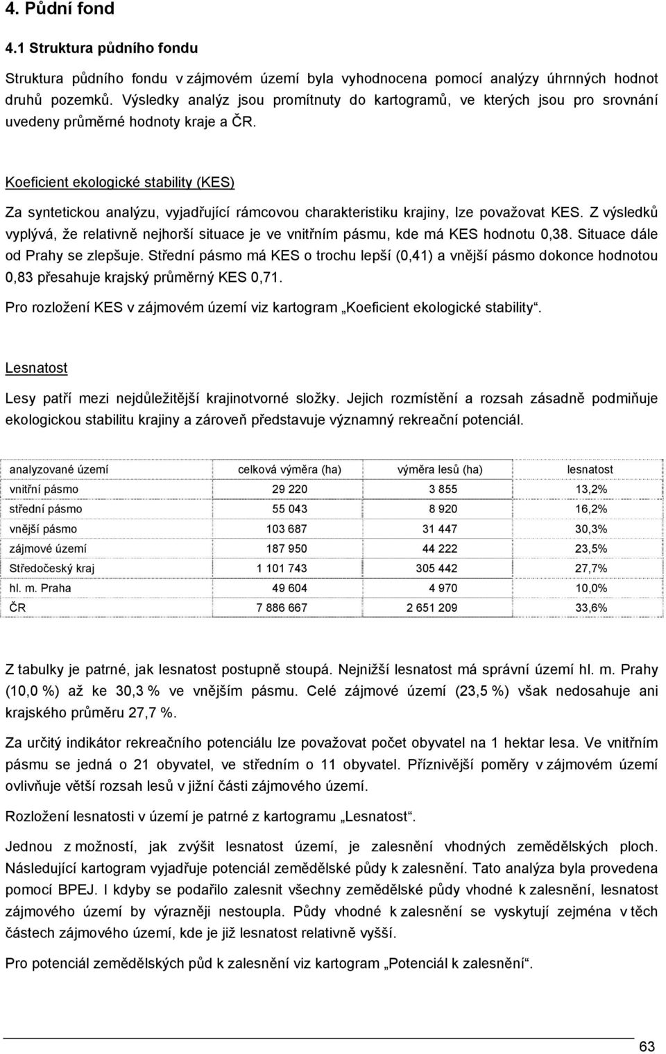 Koeficient ekologické stability (KES) Za syntetickou analýzu, vyjadřující rámcovou charakteristiku krajiny, lze považovat KES.