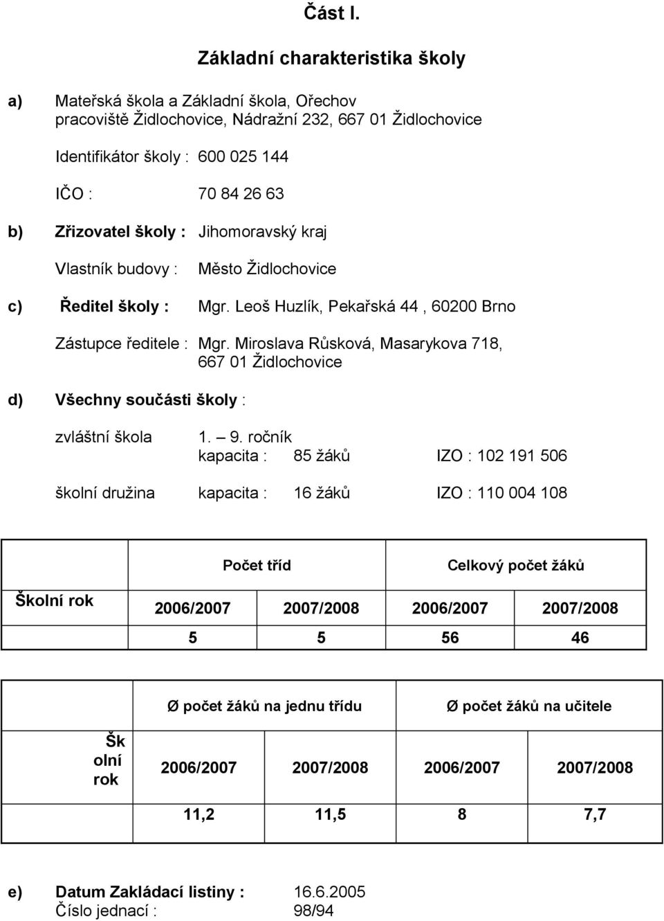 školy : Jihomoravský kraj Vlastník budovy : Město Židlochovice c) Ředitel školy : Mgr. Leoš Huzlík, Pekařská 44, 60200 Brno Zástupce ředitele : Mgr.