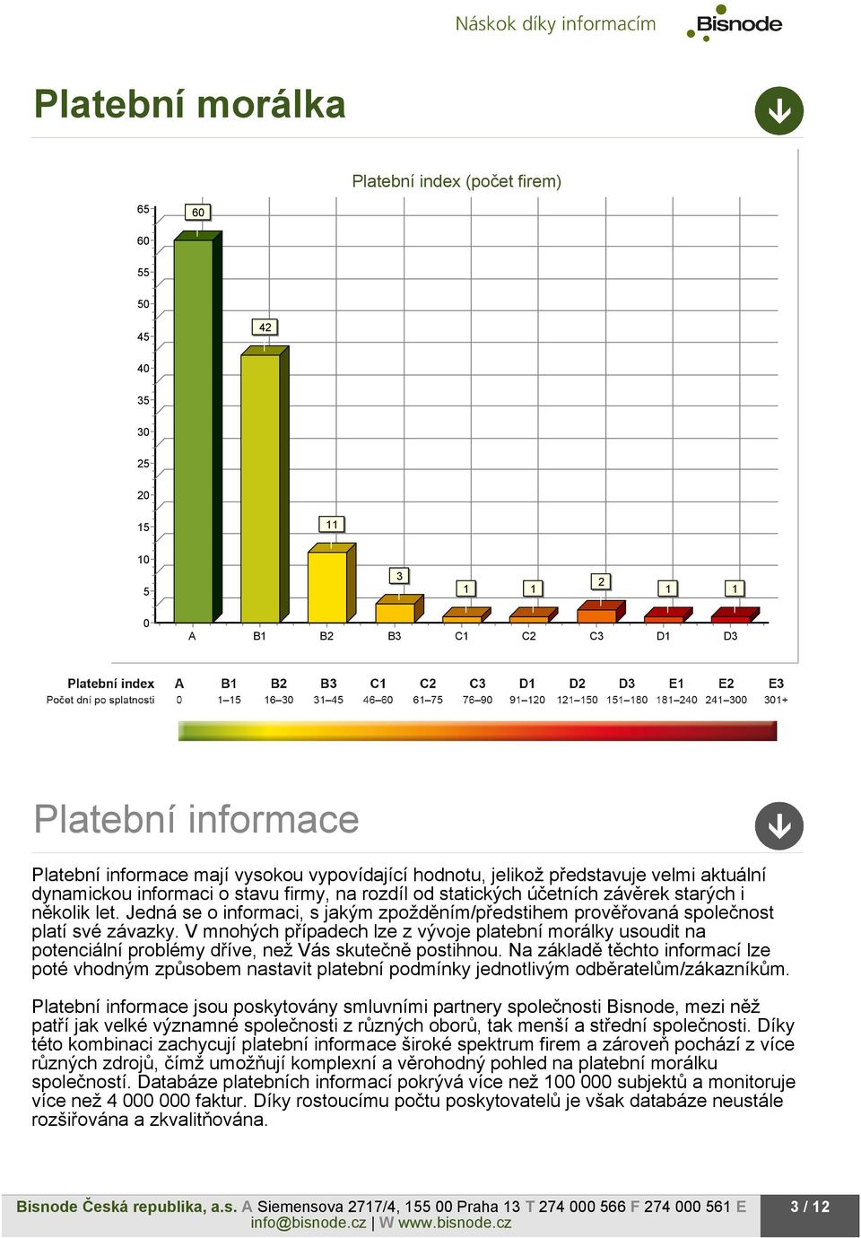 Jedná se o informaci, s jakým zpožděním/předstihem prověřovaná společnost platí své závazky.