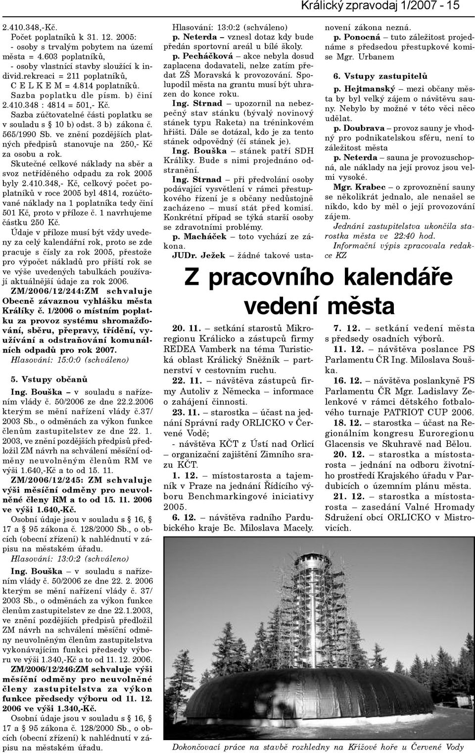 565/1990 Sb. ve znìní pozdìjších platných pøedpisù stanovuje na 250,- Kè za osobu a rok. Skuteèné celkové náklady na sbìr a svoz netøídìného odpadu za rok 2005 byly 2.410.