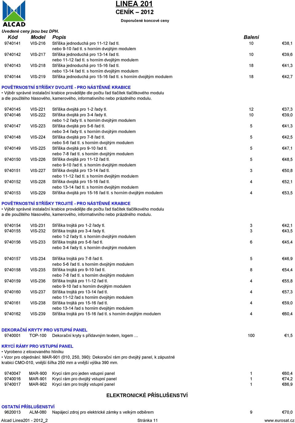 s horním dvojitým modulem 18 42,7 POVĚTRNOSTNÍ STŘÍŠKY DVOJITÉ - PRO NÁSTĚNNÉ KRABICE 9740145 VIS-221 Stříška dvojitá pro 1-2 řady tl. 12 37,3 9740146 VIS-222 Stříška dvojitá pro 3-4 řady tl.