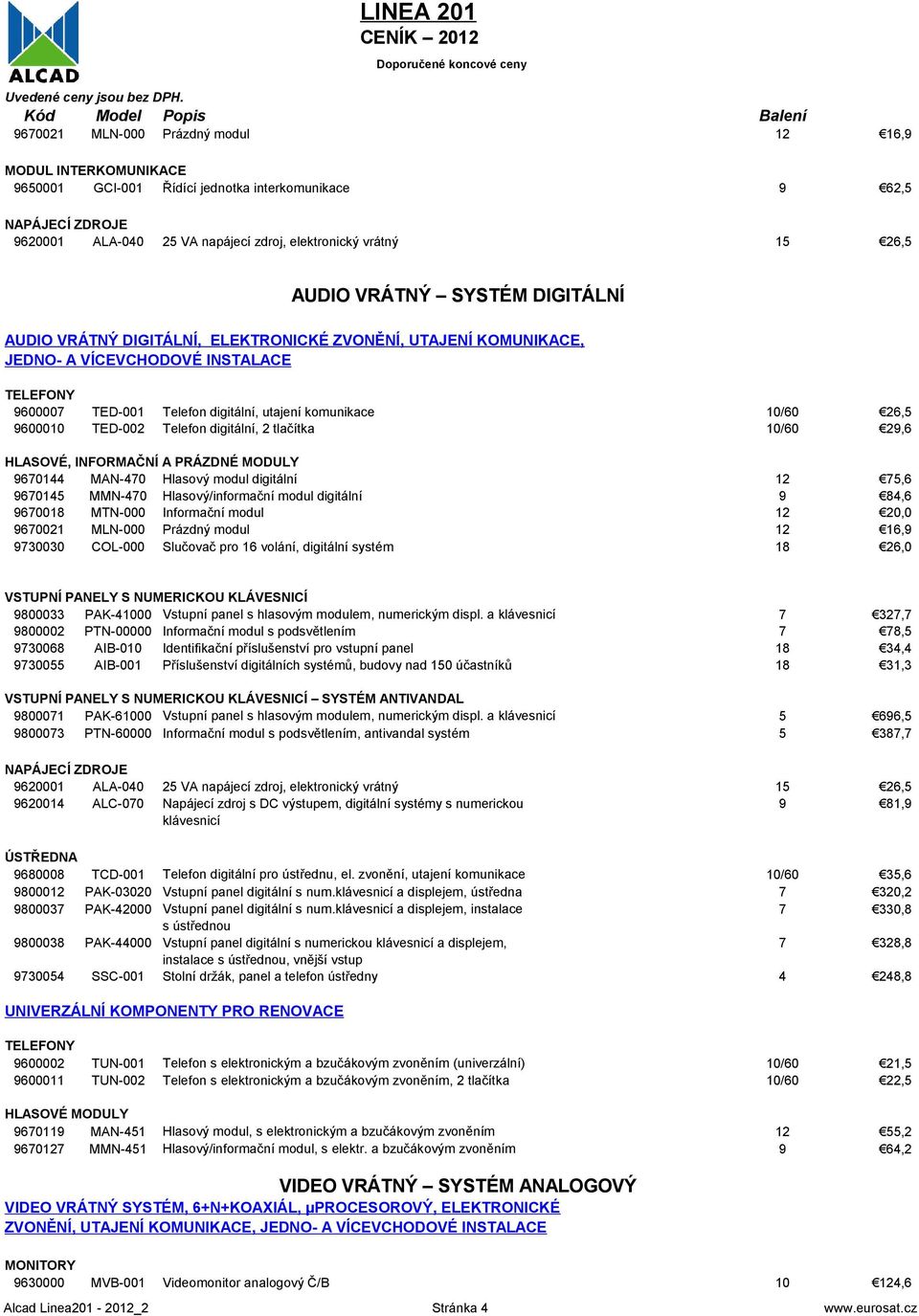 digitální 12 75,6 9670145 MMN-470 Hlasový/informační modul digitální 9 84,6 9730030 COL-000 Slučovač pro 16 volání, digitální systém 18 26,0 VSTUPNÍ PANELY S NUMERICKOU KLÁVESNICÍ 9800033 PAK-41000