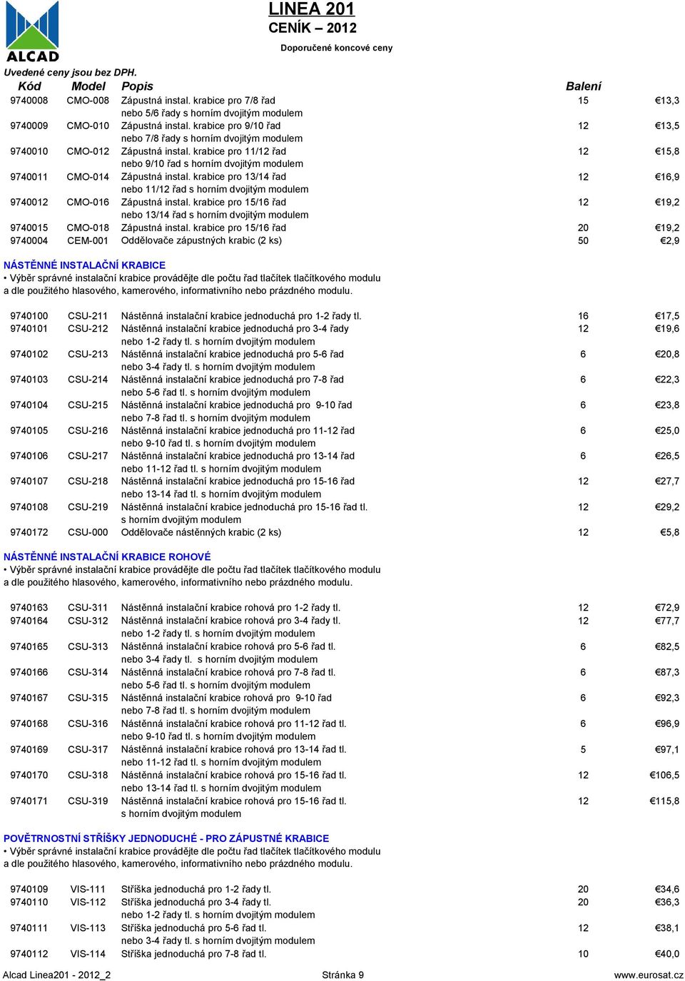 krabice pro 11/12 řad 12 15,8 nebo 9/10 řad s horním dvojitým modulem 9740011 CMO-014 Zápustná instal.