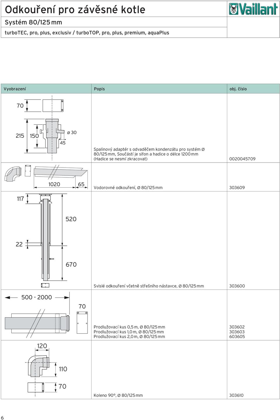 Vodorovné odkouření, Ø 80/125 mm 303609 Svislé odkouření včetně střešního nástavce, Ø 80/125 mm 303600 Prodlužovací kus 0,5