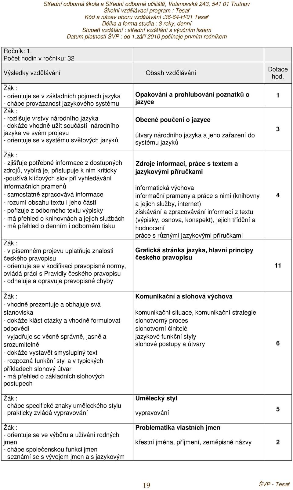 národního jazyka ve svém projevu - orientuje se v systému světových jazyků - zjišťuje potřebné informace z dostupných zdrojů, vybírá je, přistupuje k nim kriticky -používá klíčových slov pří