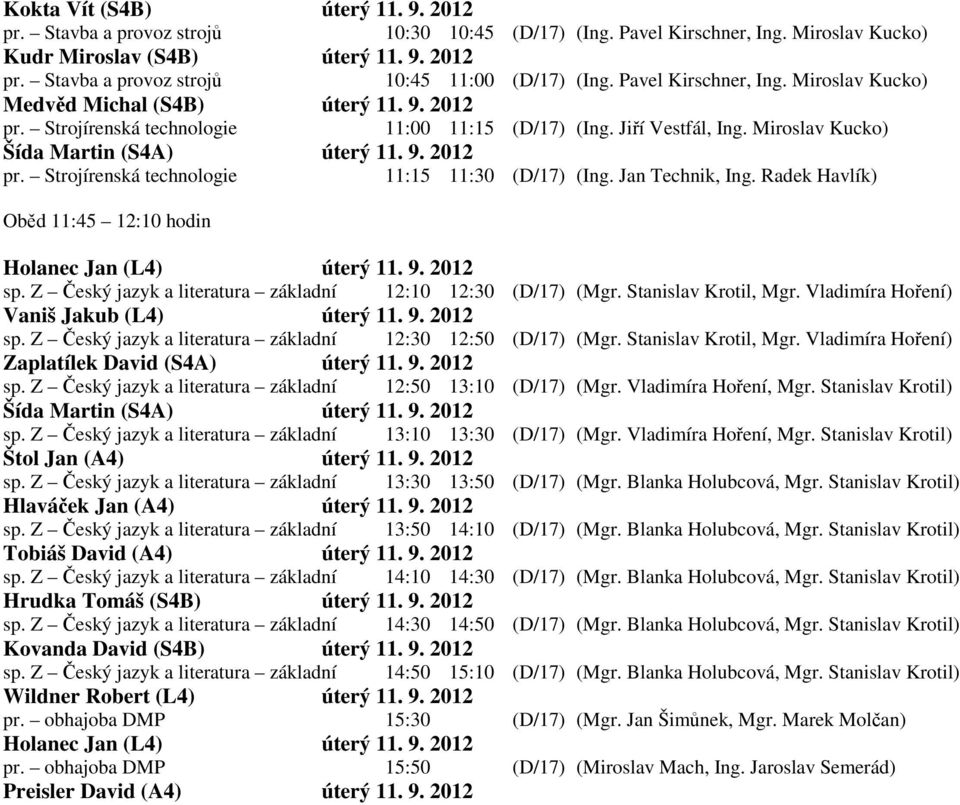 Strojírenská technologie 11:15 11:30 (D/17) (Ing. Jan Technik, Ing. Radek Havlík) Oběd 11:45 12:10 hodin sp. Z Český jazyk a literatura základní 12:10 12:30 (D/17) (Mgr. Stanislav Krotil, Mgr.