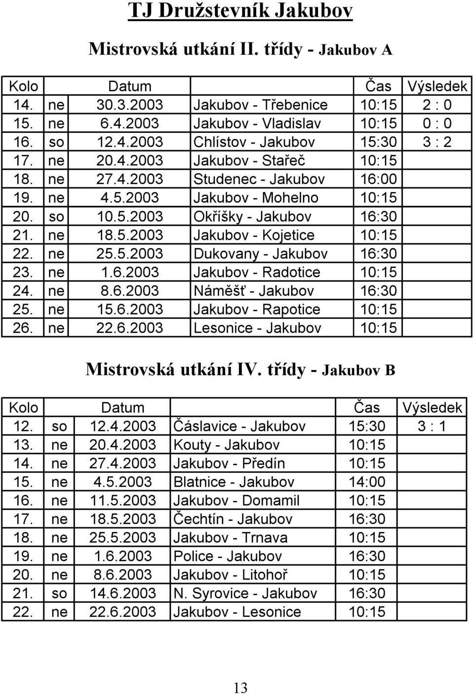 ne 25.5.2003 Dukovany - Jakubov 16:30 23. ne 1.6.2003 Jakubov - Radotice 10:15 24. ne 8.6.2003 Náměšť - Jakubov 16:30 25. ne 15.6.2003 Jakubov - Rapotice 10:15 26. ne 22.6.2003 Lesonice - Jakubov 10:15 Mistrovská utkání IV.