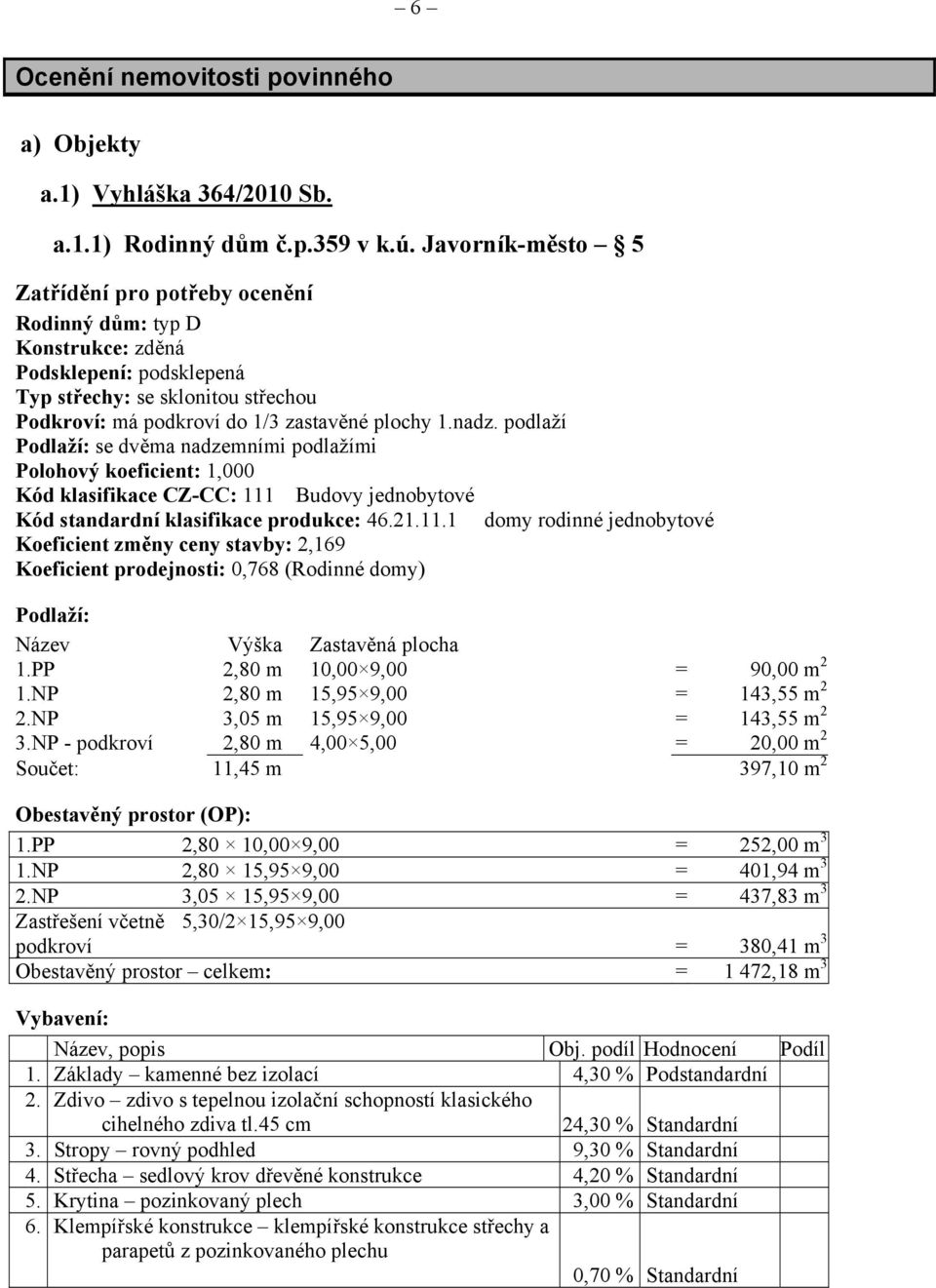 podlaží Podlaží: se dvěma nadzemními podlažími Polohový koeficient: 1,000 Kód klasifikace CZ-CC: 111