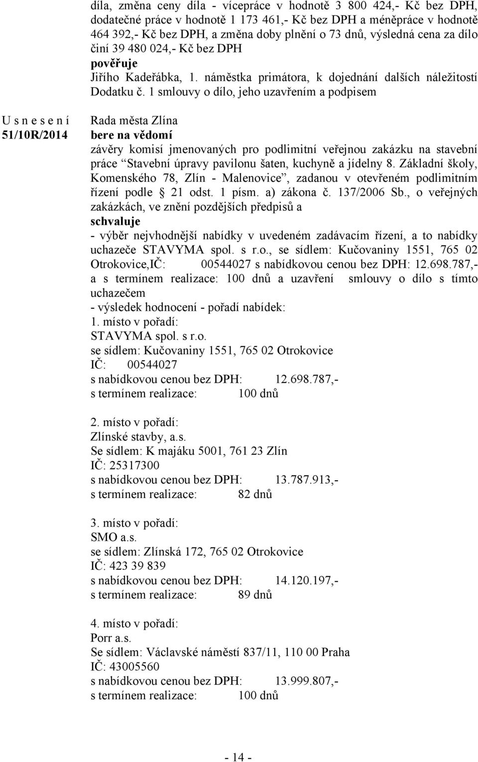 1 smlouvy o dílo, jeho uzavřením a podpisem 51/10R/2014 bere na vědomí závěry komisí jmenovaných pro podlimitní veřejnou zakázku na stavební práce Stavební úpravy pavilonu šaten, kuchyně a jídelny 8.