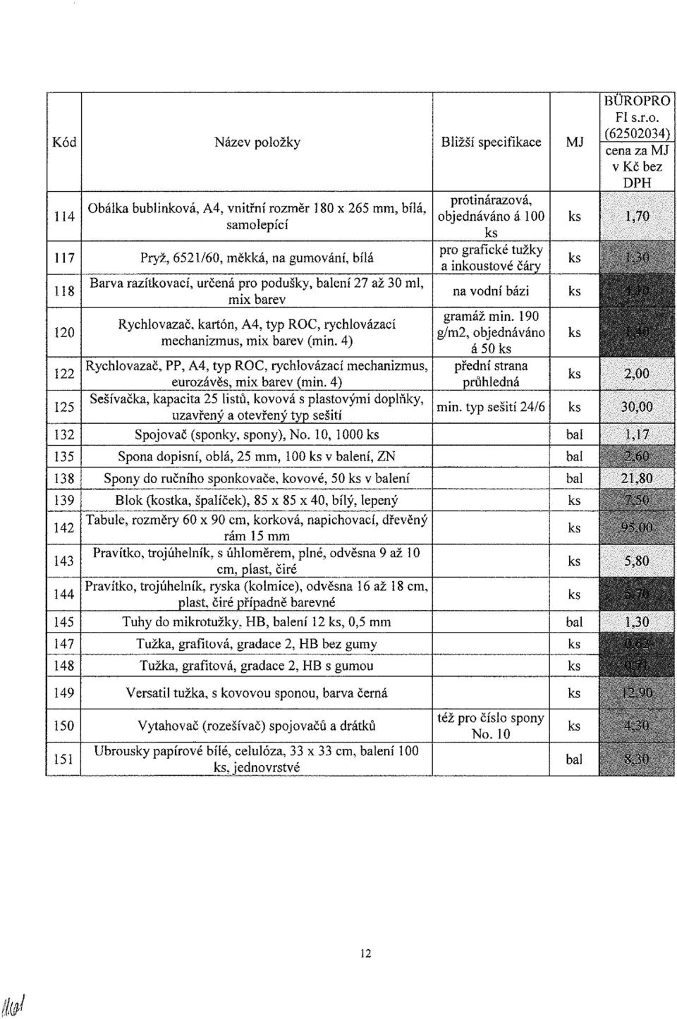 4) Rychlovazač, PP, A4, typ ROC, rychlovazači mechanizmus, eurozávěs, mix barev (min.