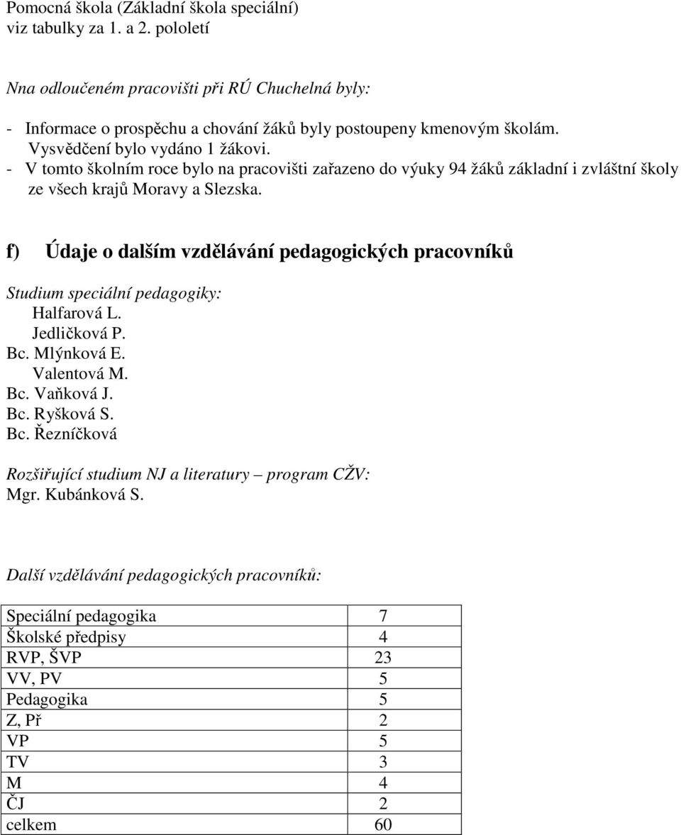 - V tomto školním roce bylo na pracovišti zařazeno do výuky 94 žáků základní i zvláštní školy ze všech krajů Moravy a Slezska.