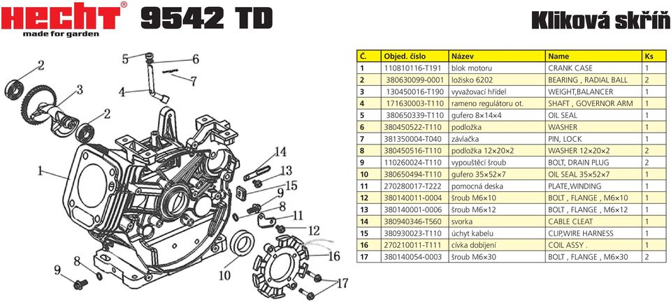 vypouštěcí šroub BOLT, DRAIN PLUG 2 0 380650494-T0 gufero 35 52 7 OIL SEAL 35 52 7 27028007-T222 pomocná deska PLATE,WINDING 2 380400-0004 šroub M6 0 BOLT, FLANGE, M6 0 3 3804000-0006