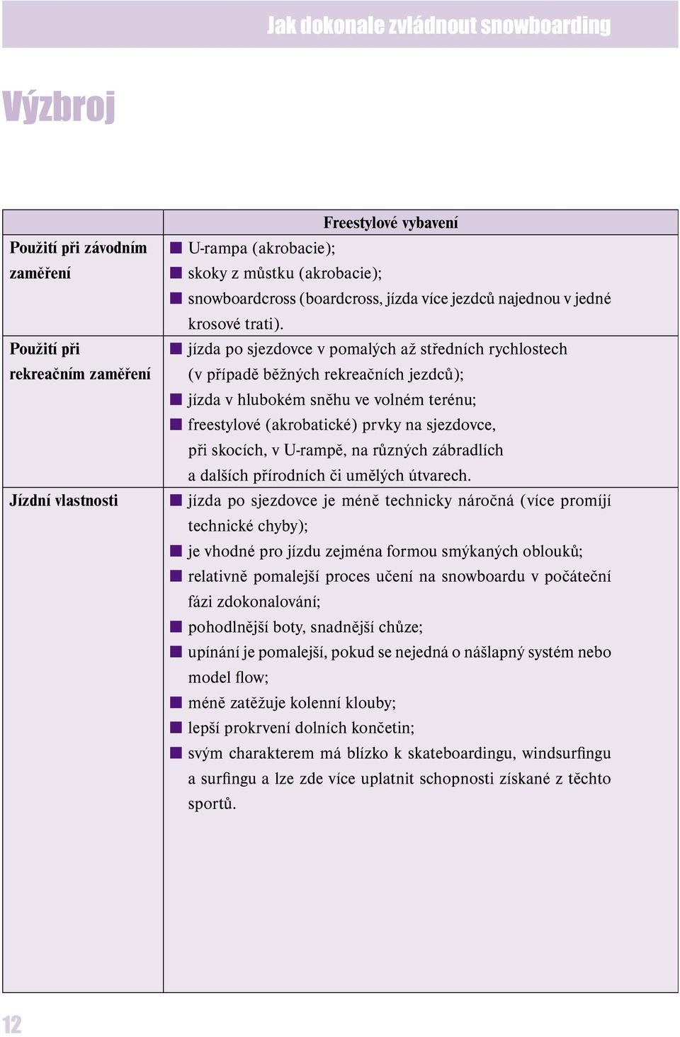 jízda po sjezdovce v pomalých až středních rychlostech (v případě běžných rekreačních jezdců); jízda v hlubokém sněhu ve volném terénu; freestylové (akrobatické) prvky na sjezdovce, při skocích, v