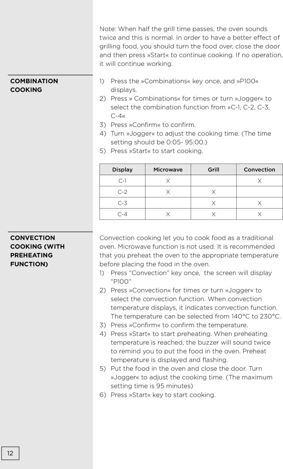 COMBINATION COOKING 1) Press the»combinations«key once, and»p100«displays.