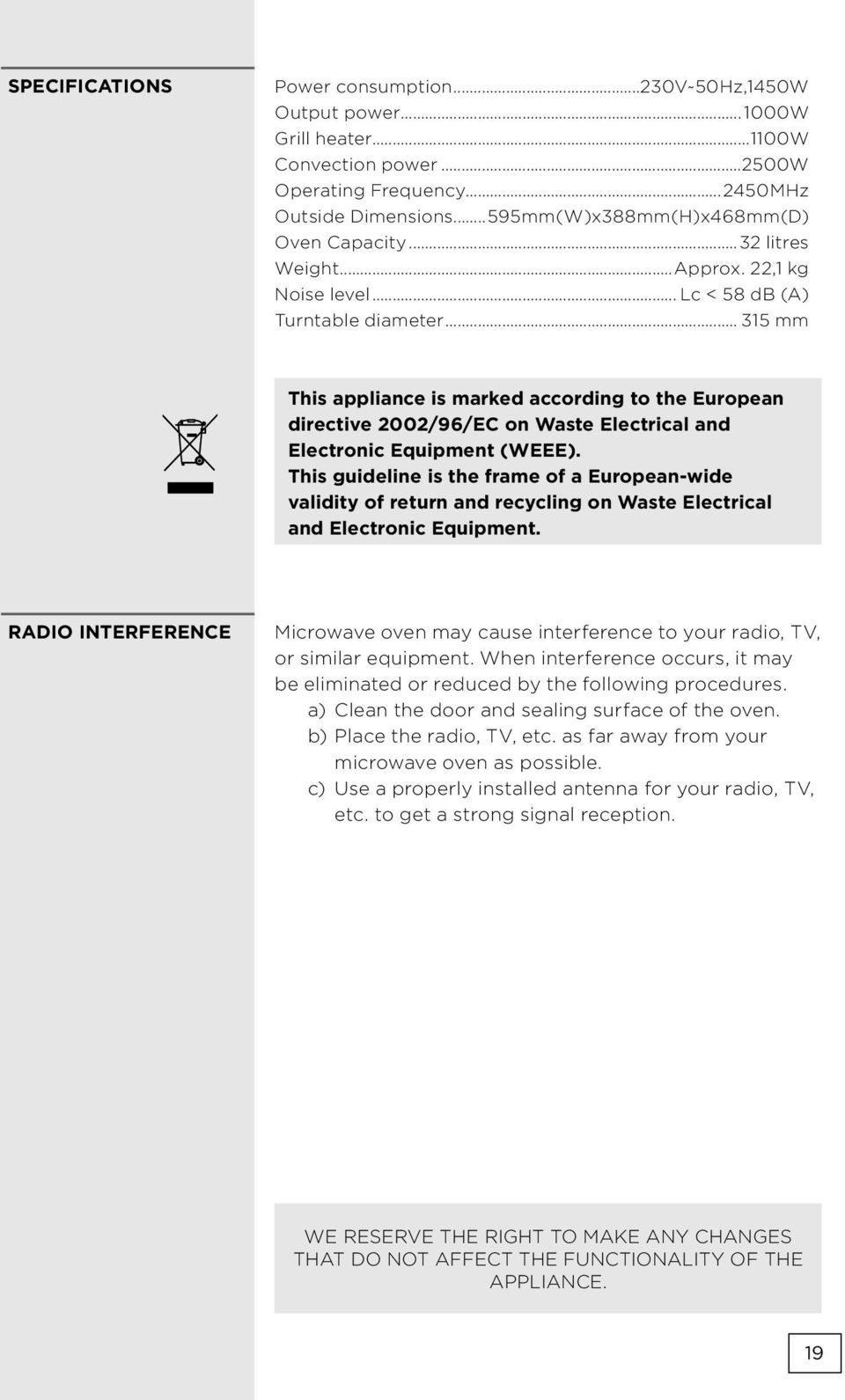 .. 315 mm This appliance is marked according to the European directive 2002/96/EC on Waste Electrical and Electronic Equipment (WEEE).