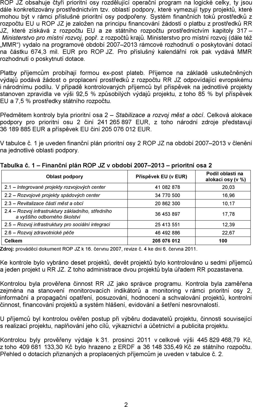 Systém finančních toků prostředků z rozpočtu EU u ROP JZ je založen na principu financování žádostí o platbu z prostředků RR JZ, které získává z rozpočtu EU a ze státního rozpočtu prostřednictvím