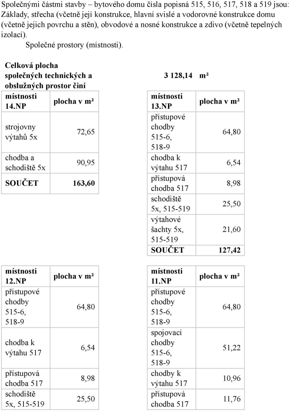 (včetně tepelných izolací). Společné prostory (). Celková plocha společných technických a obslužných prostor činí 14.