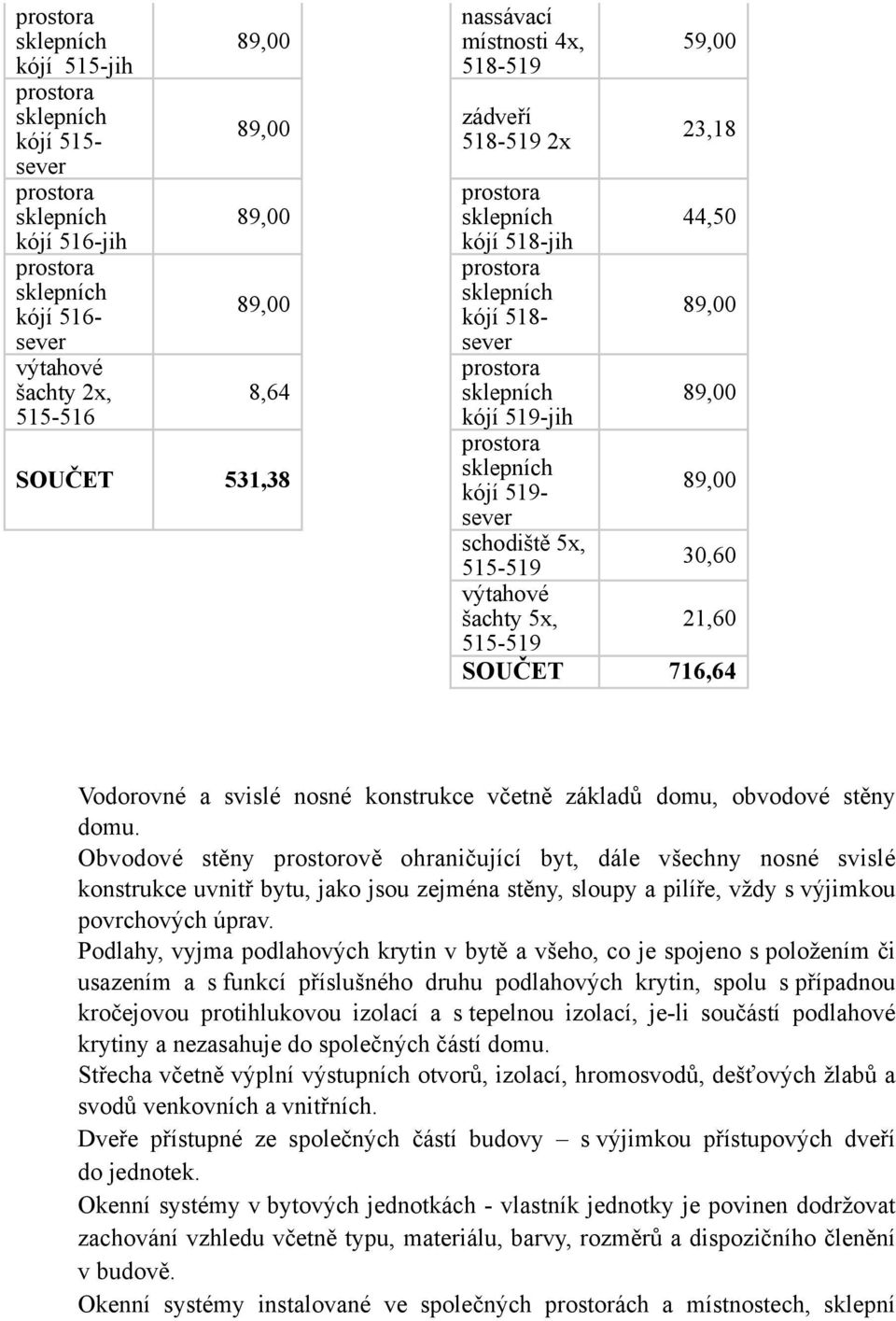 519- sever 5x, 30,60 šachty 5x, 21,60 SOUČET 716,64 Vodorovné a svislé nosné konstrukce včetně základů domu, obvodové stěny domu.