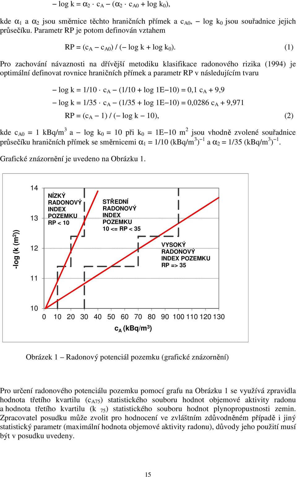 (1) Pro zachování návaznosti na dřívější metodiku klasifikace radonového rizika (1994) je optimální definovat rovnice hraničních přímek a parametr RP v následujícím tvaru log k = 1/10 c A (1/10 + log