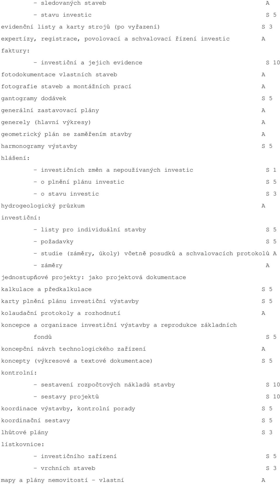 výstavby S 5 hlášení: - investičních změn a nepoužívaných investic S 1 - o plnění plánu investic S 5 - o stavu investic S 3 hydrogeologický průzkum investiční: - listy pro individuální stavby S 5 -