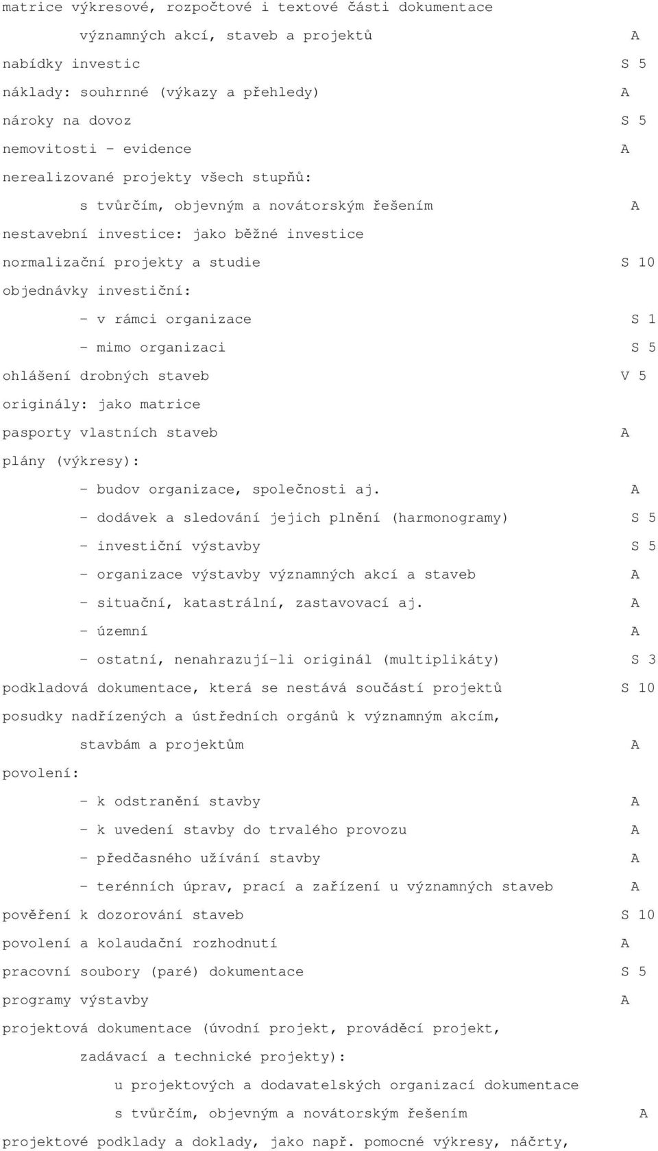 organizace S 1 - mimo organizaci S 5 ohlášení drobných staveb V 5 originály: jako matrice pasporty vlastních staveb plány (výkresy): - budov organizace, společnosti aj.