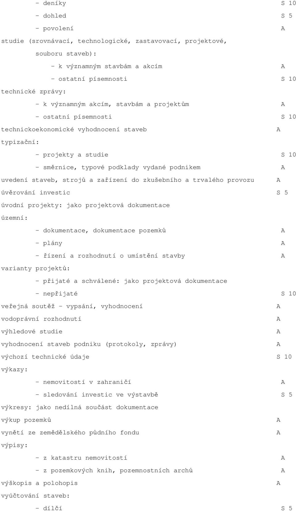 úvěrování investic S 5 úvodní projekty: jako projektová dokumentace územní: - dokumentace, dokumentace pozemků - plány - řízení a rozhodnutí o umístění stavby varianty projektů: - přijaté a