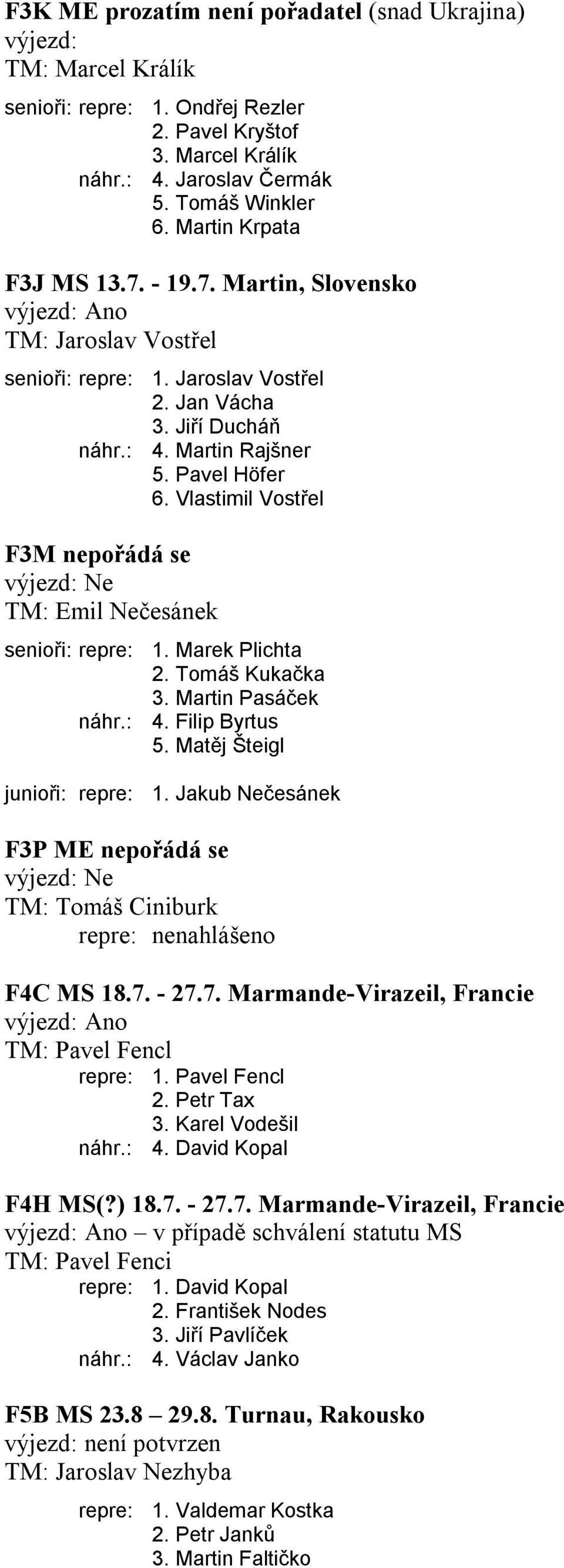 Vlastimil Vostřel F3M nepořádá se výjezd: Ne TM: Emil Nečesánek senioři: repre: 1. Marek Plichta 2. Tomáš Kukačka 3. Martin Pasáček náhr.: 4. Filip Byrtus 5. Matěj Šteigl junioři: repre: 1.