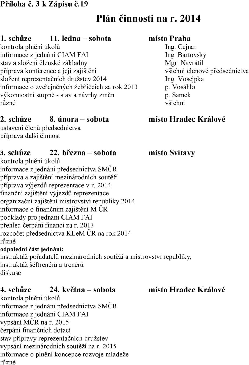 Vosejpka informace o zveřejněných žebříčcích za rok 2013 p. Vosáhlo výkonnostní stupně - stav a návrhy změn p. Samek různé všichni 2. schůze 8.